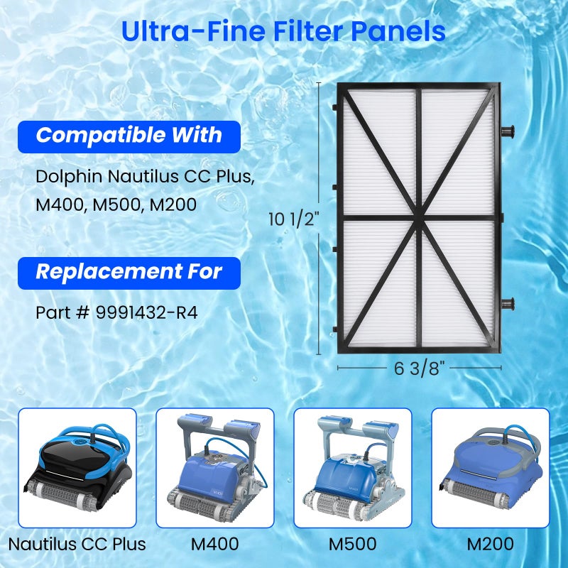 Future Way Ultra Fine Cartridge Filter Panels Compatible with Dolphin Nautilus CC Plus (Not for Nautilus CC or Nautilus CC Pro) , M200/M400/M500, Pool Cleaner Replacement Part # 9991432-R4 (4 Packs) - Image 2